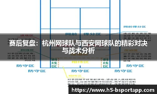 赛后复盘：杭州网球队与西安网球队的精彩对决与战术分析