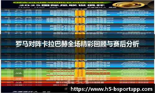 罗马对阵卡拉巴赫全场精彩回顾与赛后分析